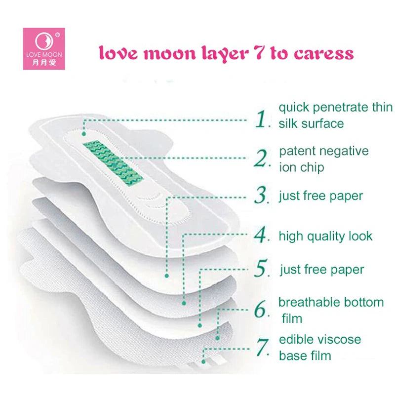 Anion Sanitary Pads (10 Packs)