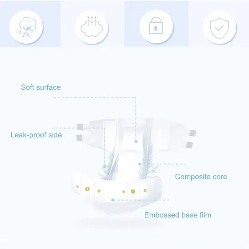 Adult Leak-Guard Diapers